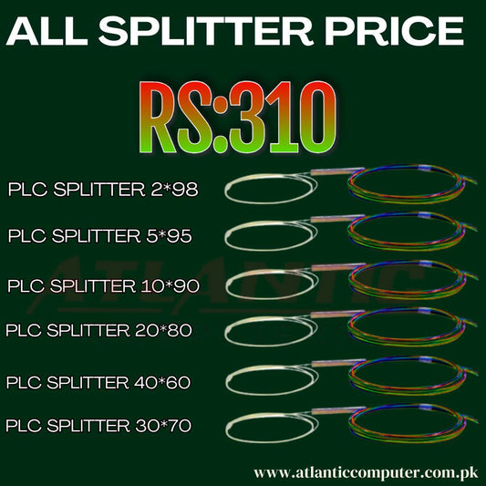 PLC FIBER SPLITTERS